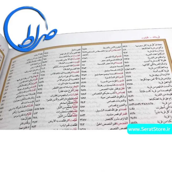 قرآن به همراه کشف الآیات