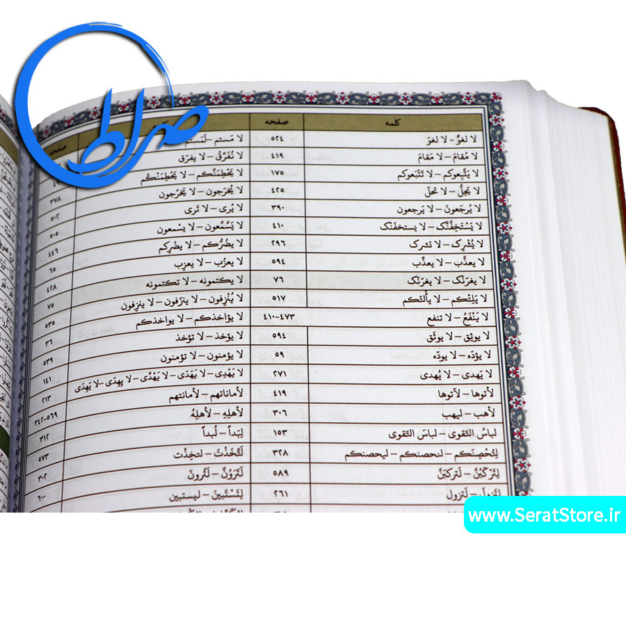 قرآن ده قرائت بخش فرهنگ لغات اختلاف قرائت ها